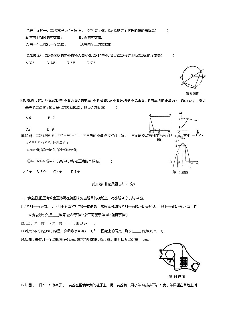 2024年四川省广元市旺苍县中考一模数学试题第2页