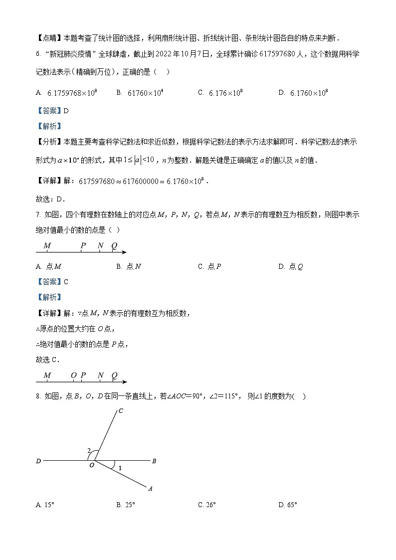 安徽省滁州市凤阳县李二庄中学等五校2022-2023学年七年级上学期期末数学试题03