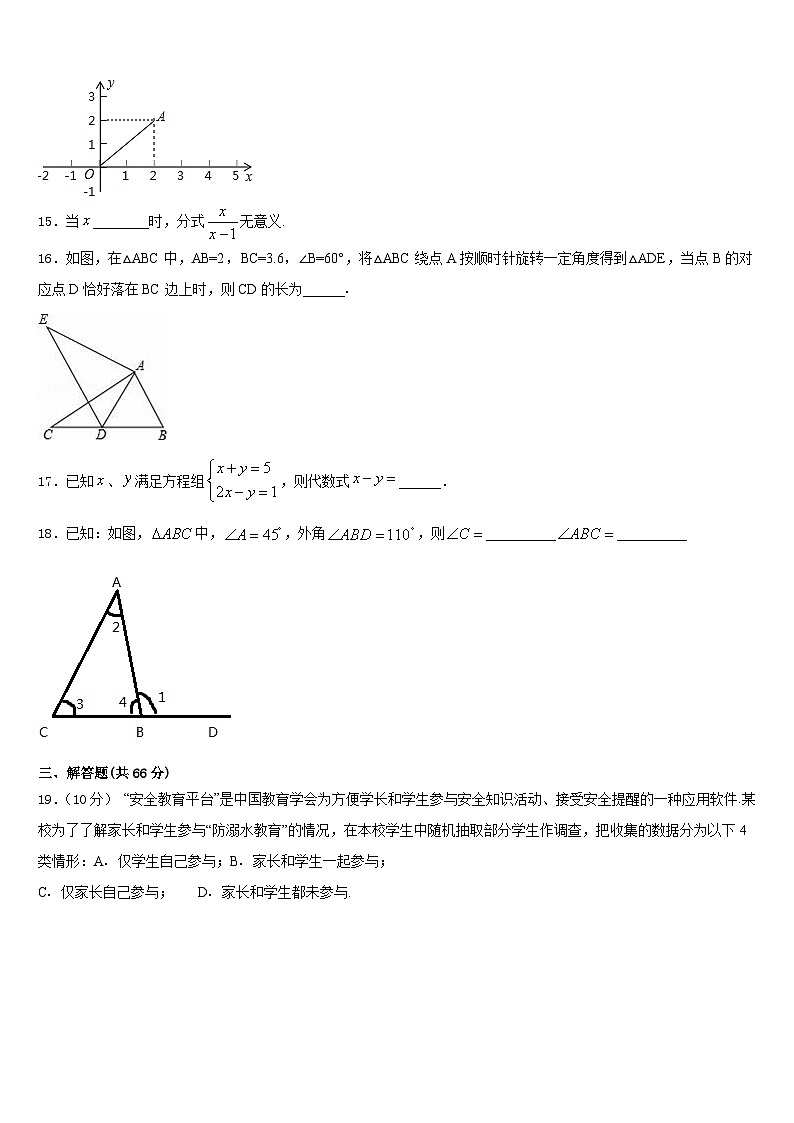 2023-2024学年北京市第八中学数学八上期末质量检测试题含答案03