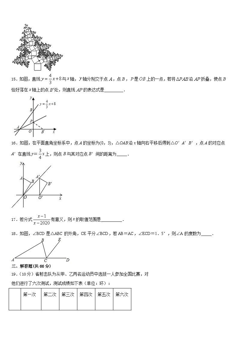 2023-2024学年北京市景山学校数学八上期末复习检测模拟试题含答案第3页