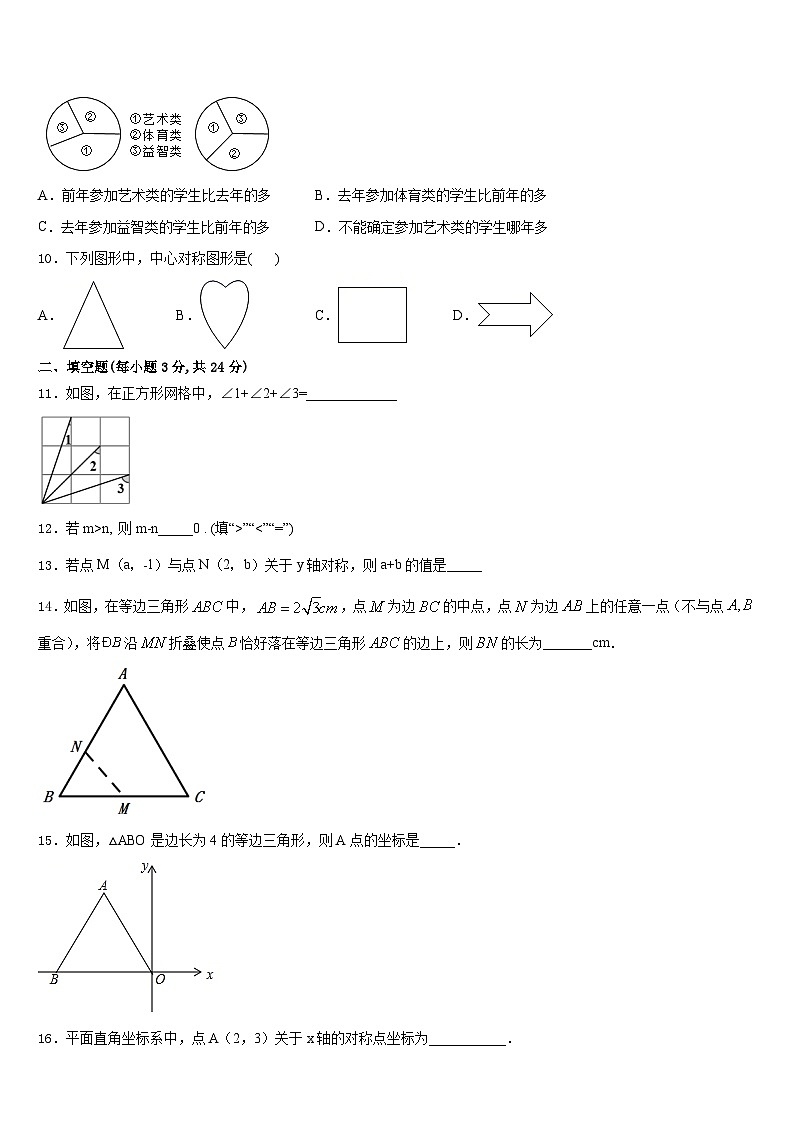 2023-2024学年内蒙古赤峰市名校数学八年级第一学期期末学业质量监测试题含答案第3页