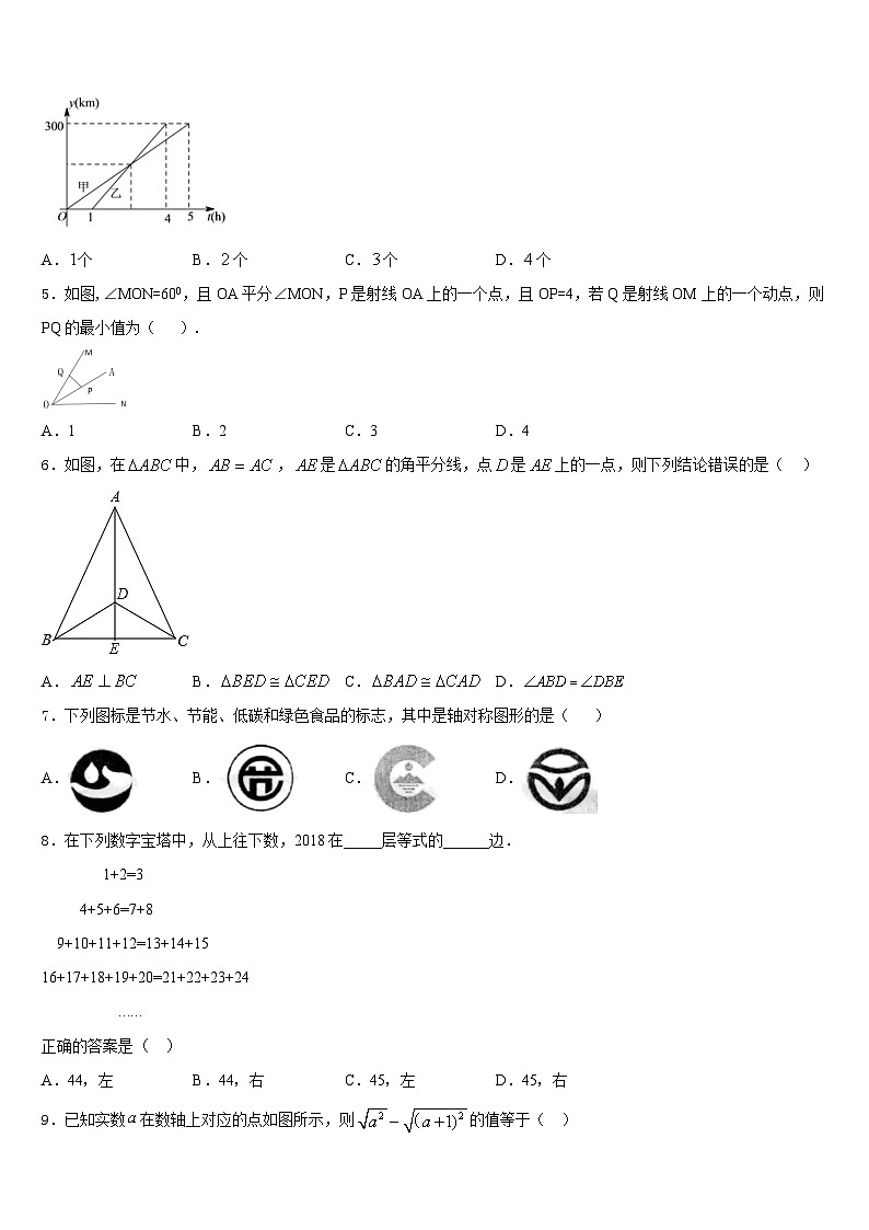 2023-2024学年内蒙古自治区呼伦贝尔市八年级数学第一学期期末复习检测模拟试题含答案第2页
