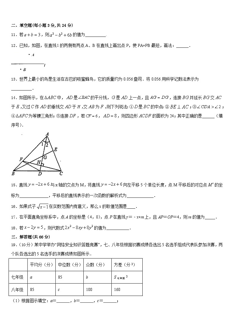 2023-2024学年吉林省长春汽车经济技术开发区第九中学数学八年级第一学期期末监测试题含答案03