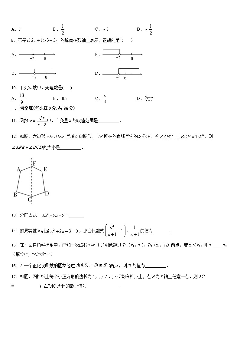 2023-2024学年吉林省长春市净月区委托管理学校数学八上期末经典模拟试题含答案第2页