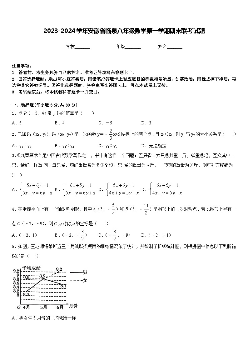 2023-2024学年安徽省临泉八年级数学第一学期期末联考试题含答案第1页