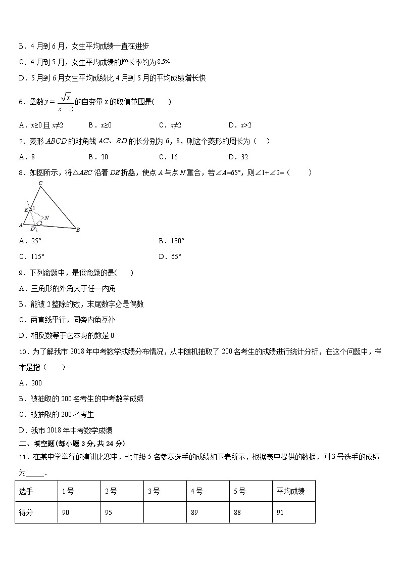 2023-2024学年安徽省临泉八年级数学第一学期期末联考试题含答案第2页