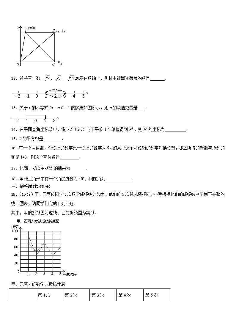 2023-2024学年安徽省六安市皋城中学八上数学期末综合测试模拟试题含答案03