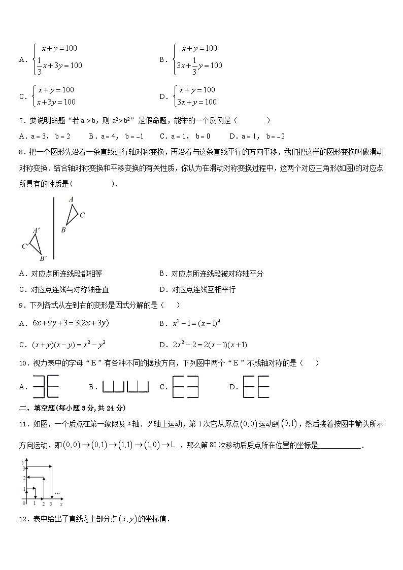 2023-2024学年宁夏石嘴山市平罗四中学数学八年级第一学期期末监测试题含答案02
