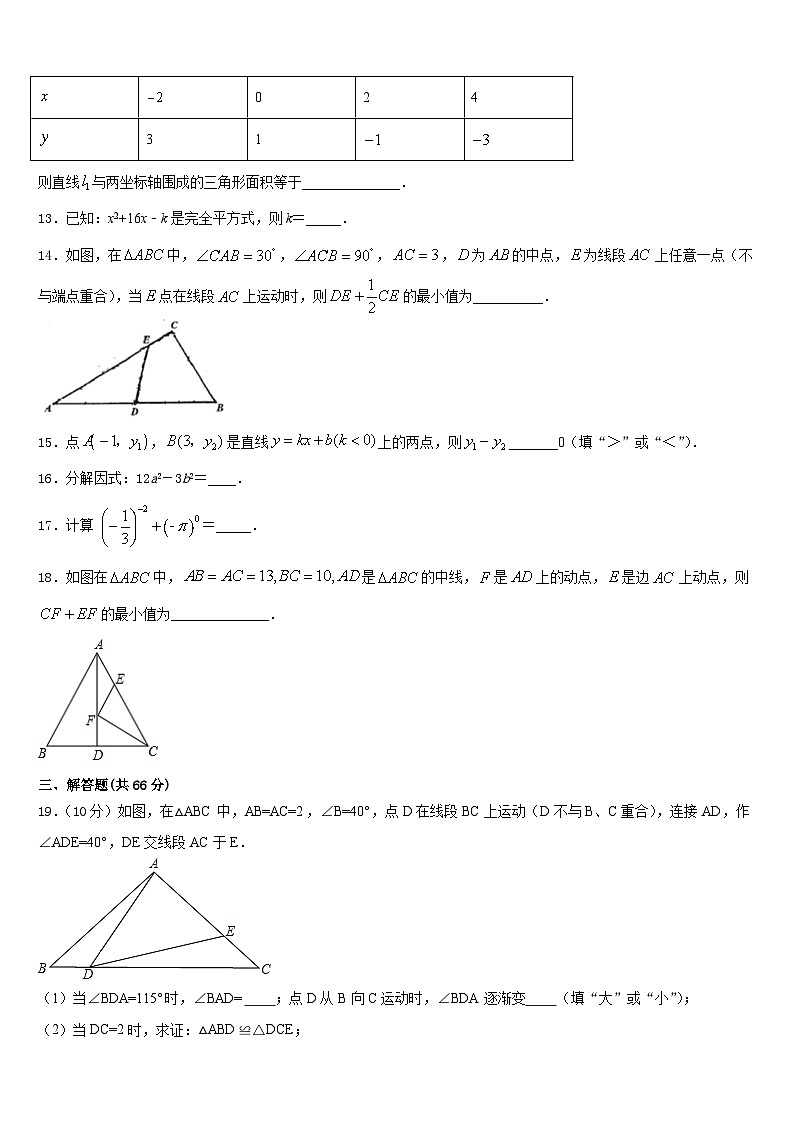 2023-2024学年宁夏石嘴山市平罗四中学数学八年级第一学期期末监测试题含答案03