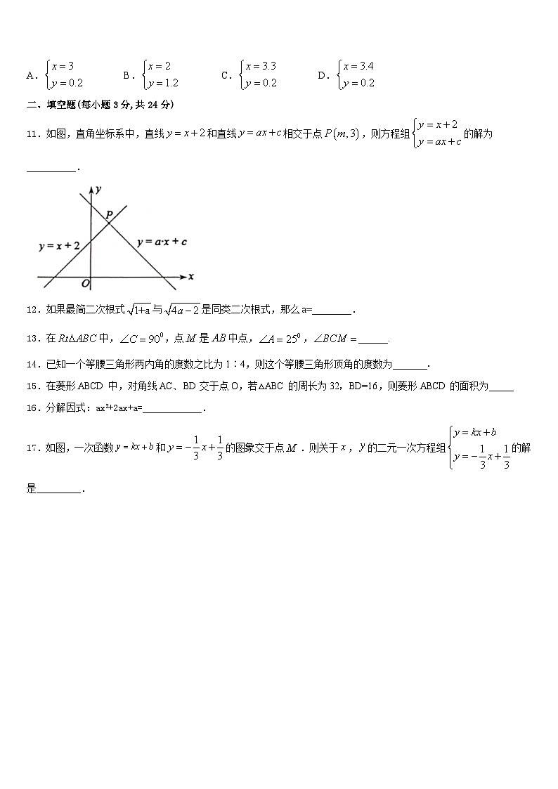 2023-2024学年安徽省合肥庐阳区六校联考八年级数学第一学期期末学业水平测试模拟试题含答案03