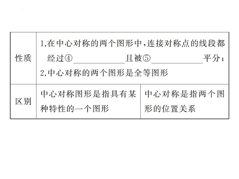 +2024年中考数学一轮总复习：第27课时　对称与折叠+讲练课件第6页