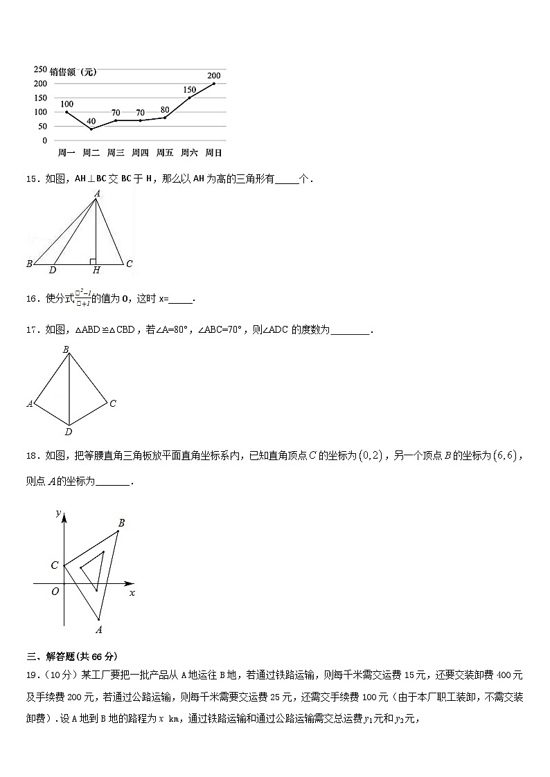 2023-2024学年山东日照明望台中学八上数学期末统考试题含答案第3页