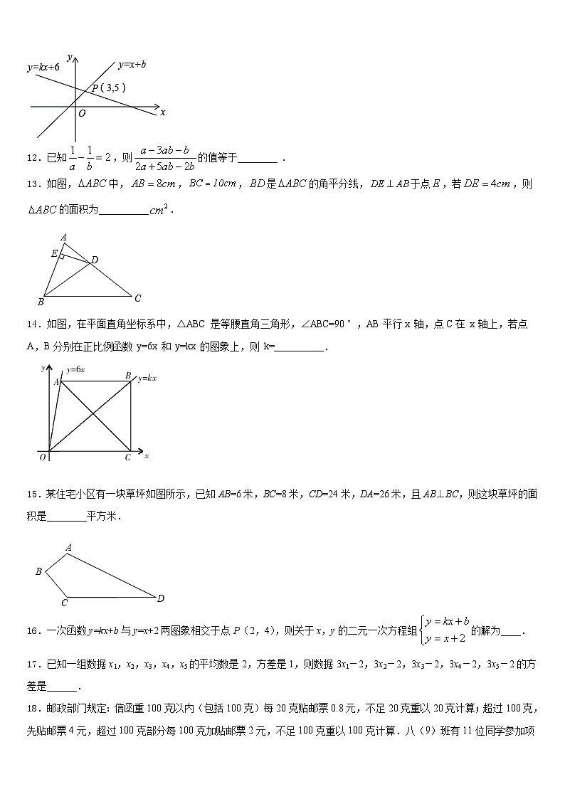 2023-2024学年山东省东营市利津县数学八年级第一学期期末复习检测模拟试题含答案03