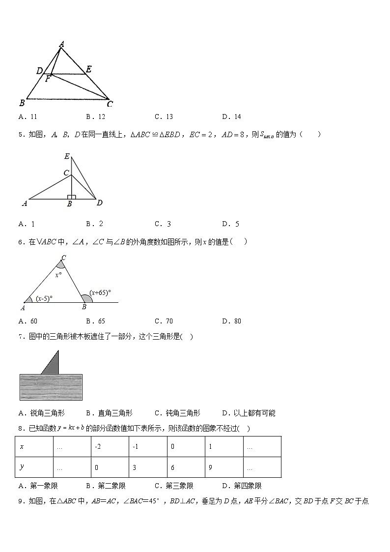 2023-2024学年江苏省南京市第一中学八上数学期末预测试题含答案第2页