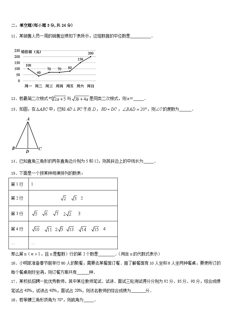 2023-2024学年松原市重点中学八上数学期末调研试题含答案第3页