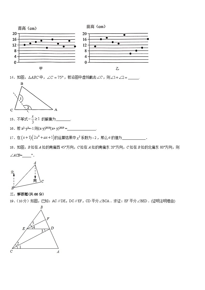 2023-2024学年江苏省期无锡市天一实验学校数学八年级第一学期期末复习检测试题含答案03