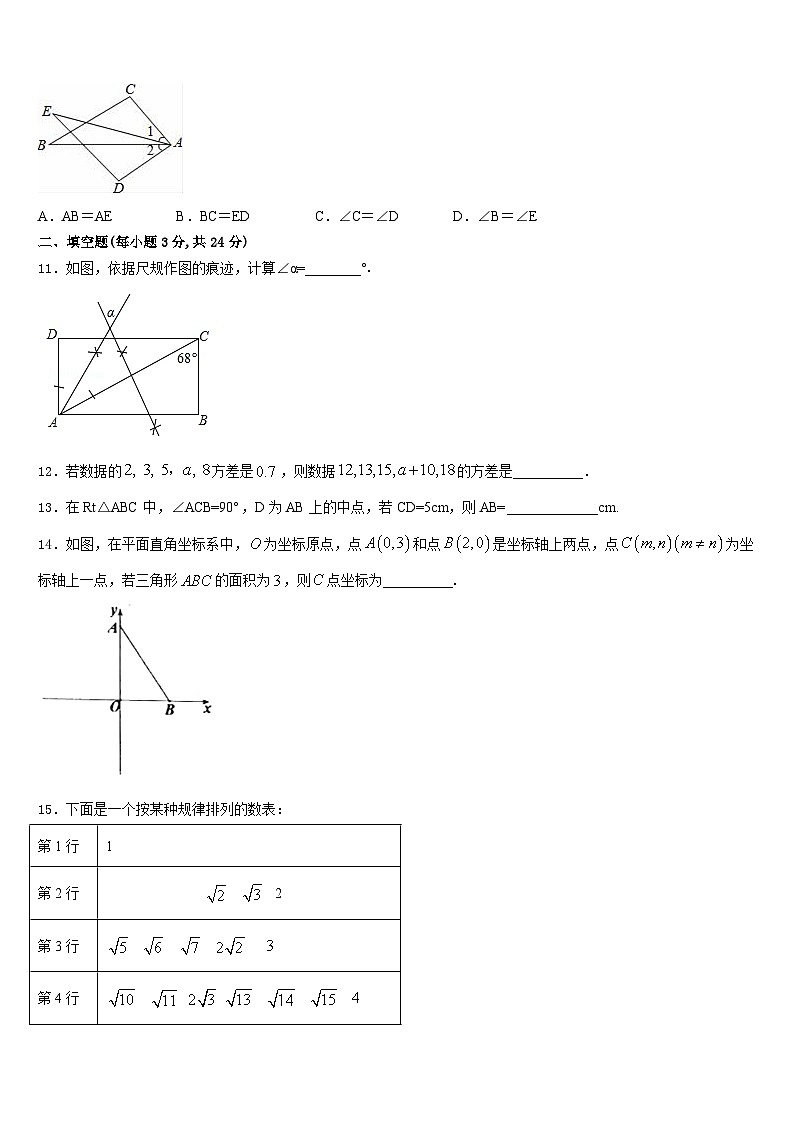 2023-2024学年江苏省无锡市宜兴市丁蜀区八上数学期末复习检测模拟试题含答案03
