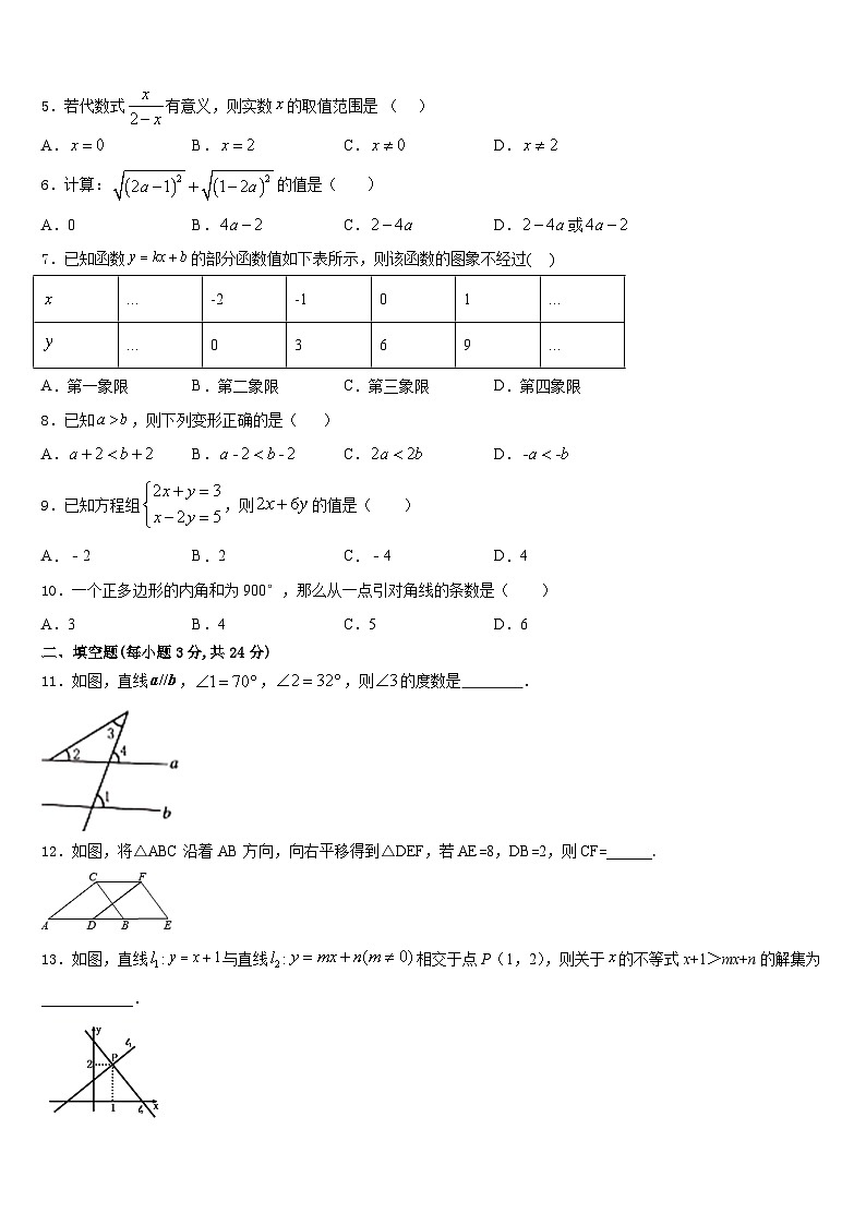 2023-2024学年江西省吉水县八年级数学第一学期期末预测试题含答案第2页