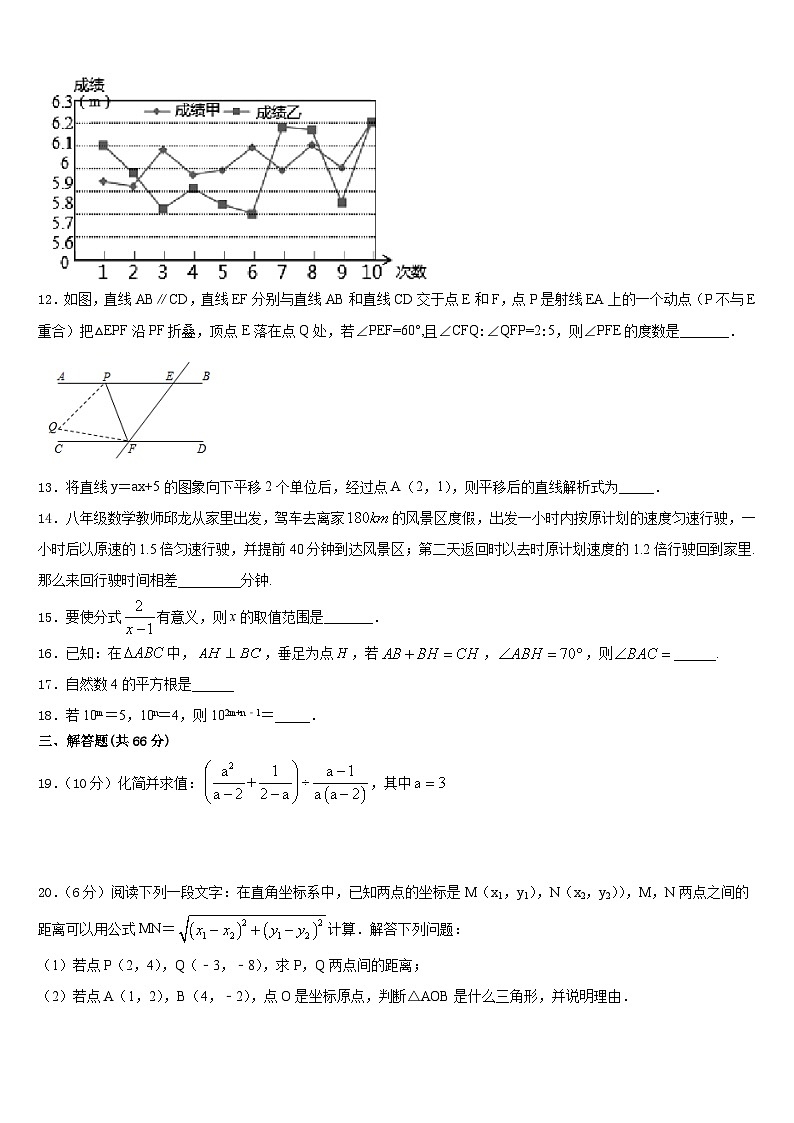 2023-2024学年江西省樟树第二中学八上数学期末达标检测模拟试题含答案03