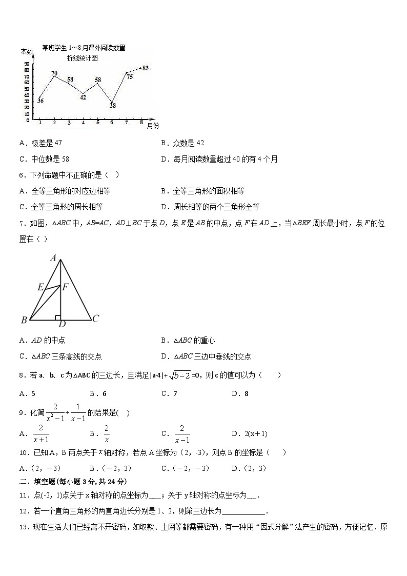 2023-2024学年河南省叶县八上数学期末检测试题含答案第2页