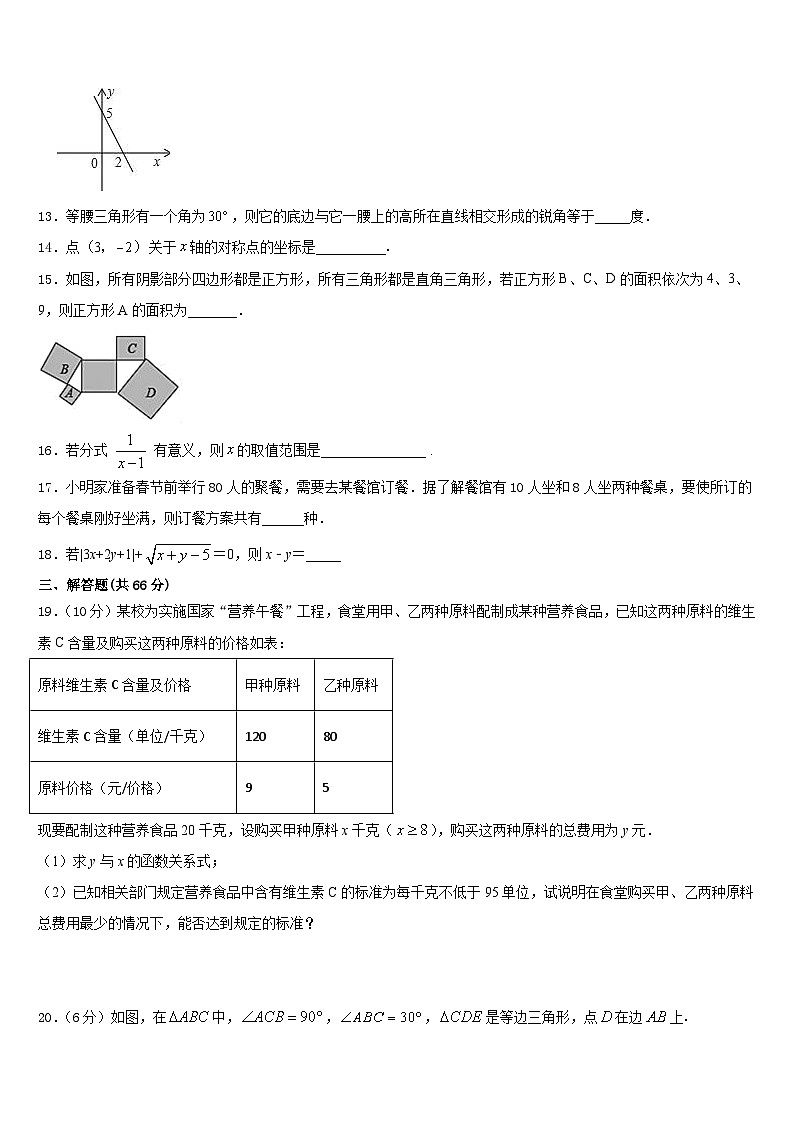 2023-2024学年浙江省杭州市萧山区厢片五校数学八上期末监测试题含答案03
