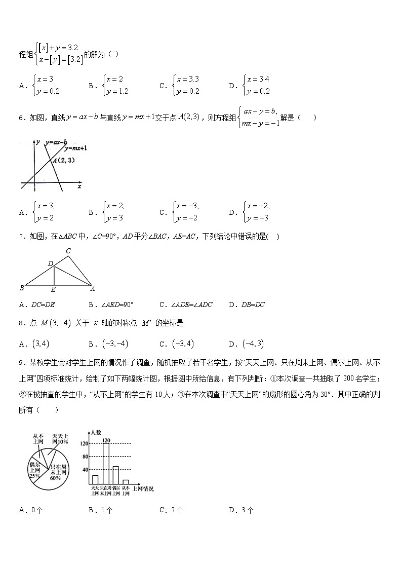 2023-2024学年浙江省台州院附中八年级数学第一学期期末达标检测模拟试题含答案第2页