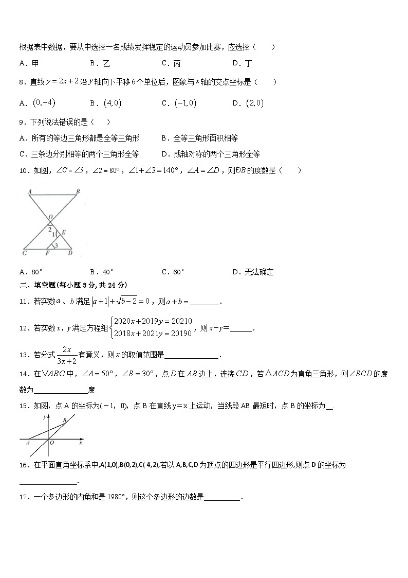 2023-2024学年浙江省杭州西兴中学数学八年级第一学期期末检测模拟试题含答案第2页