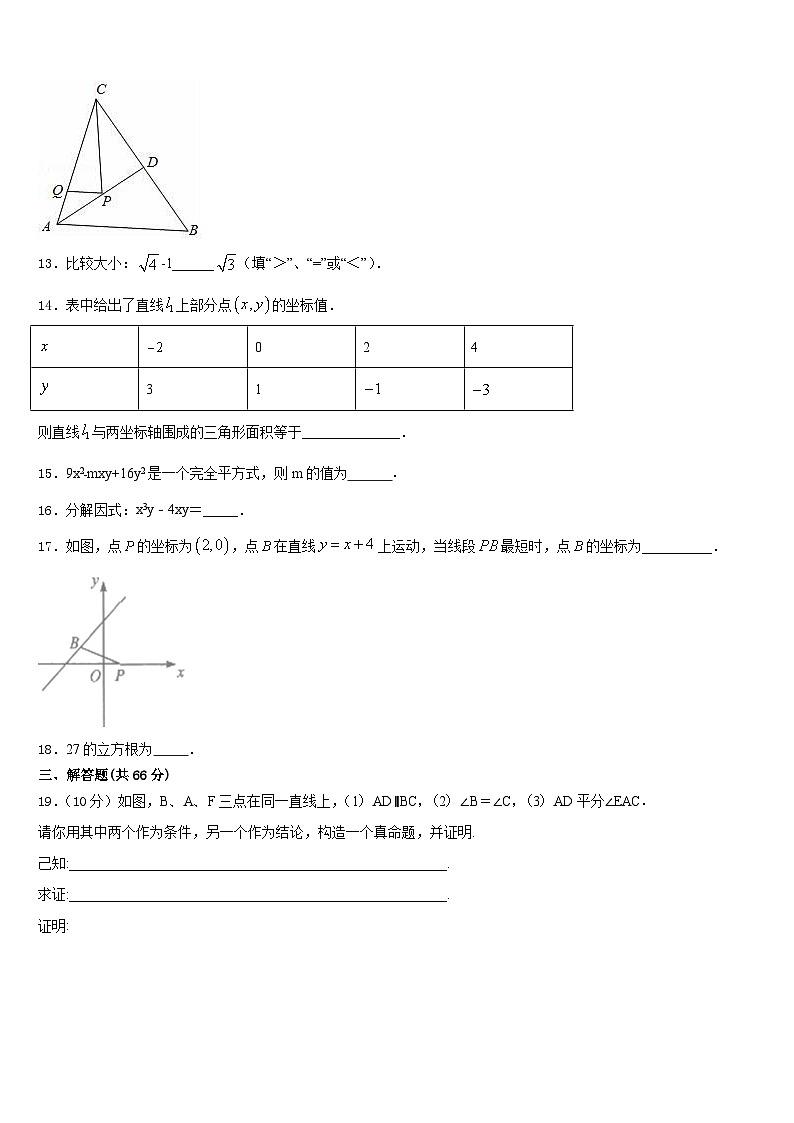 2023-2024学年湖南省长沙市雅礼雨花中学八上数学期末考试模拟试题含答案03