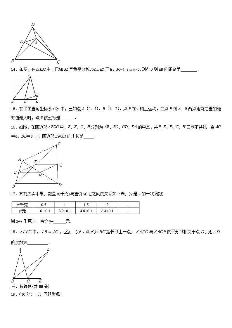 2023-2024学年湖南师大附中教育集团八上数学期末复习检测试题含答案第3页