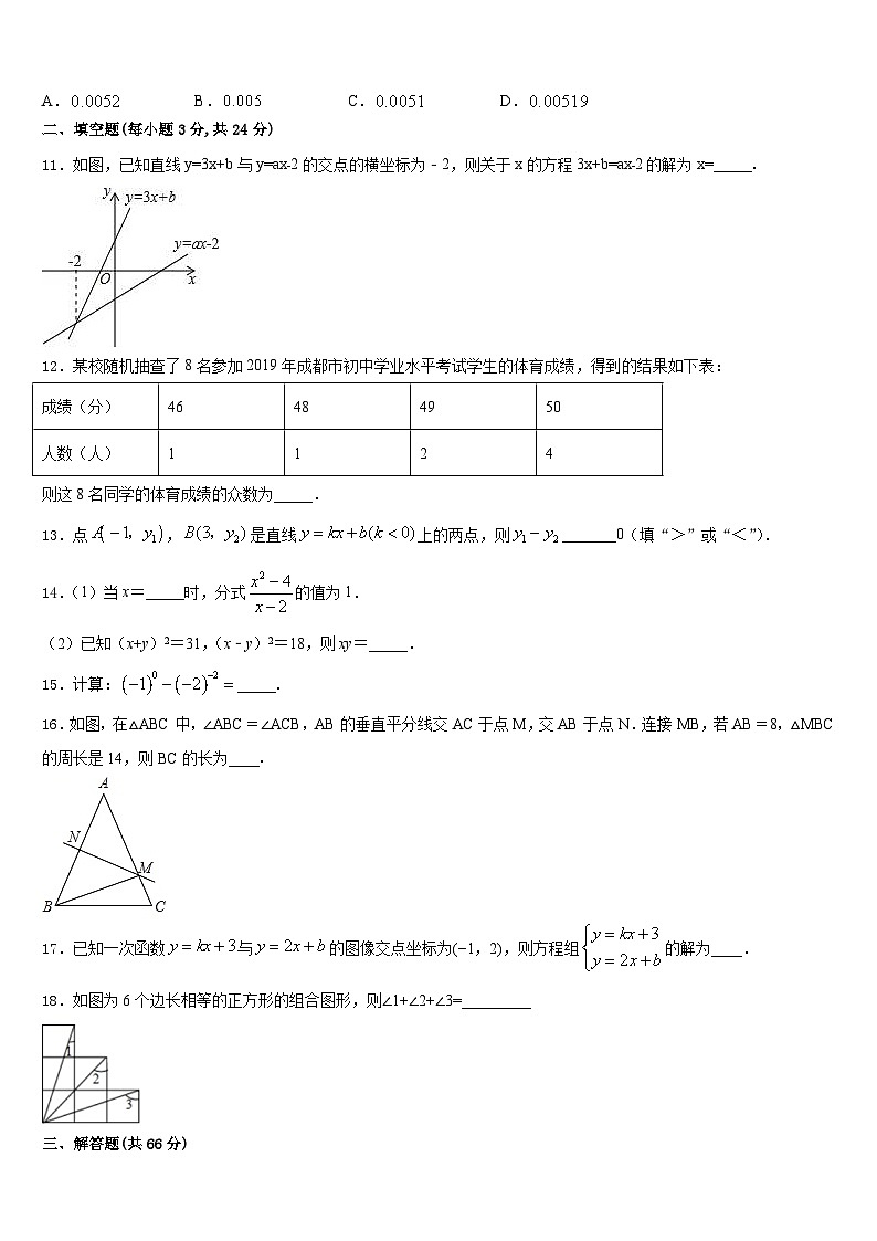 2023-2024学年湖南省长沙市明德教育集团数学八年级第一学期期末监测模拟试题含答案03