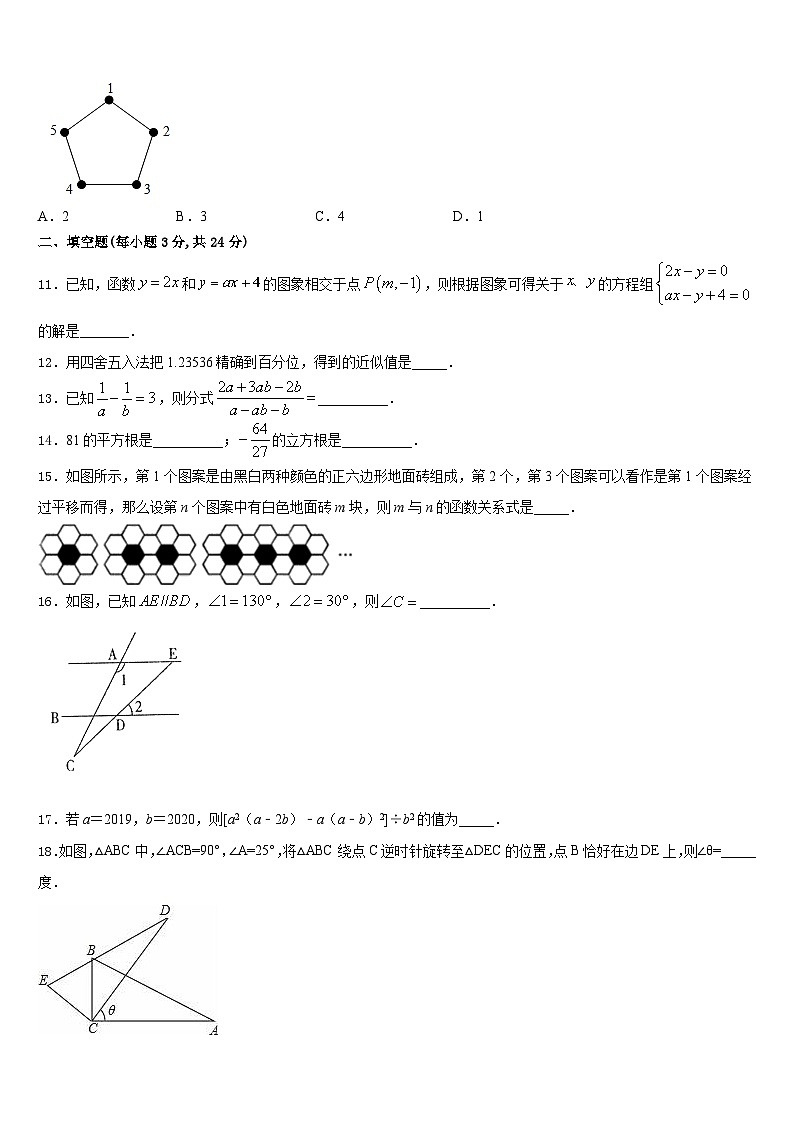 2023-2024学年福建省福州市六校联考八年级数学第一学期期末达标检测试题含答案03
