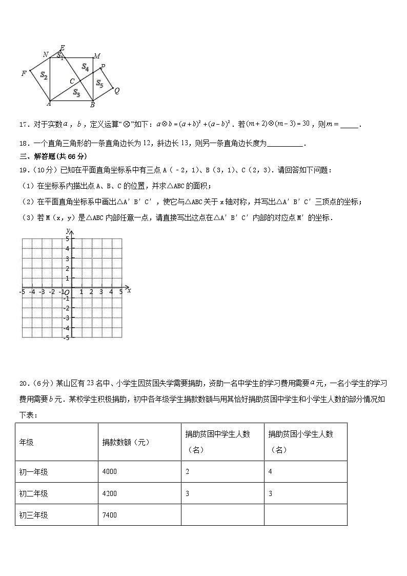 2023-2024学年福建省龙岩市连城县数学八上期末经典模拟试题含答案03