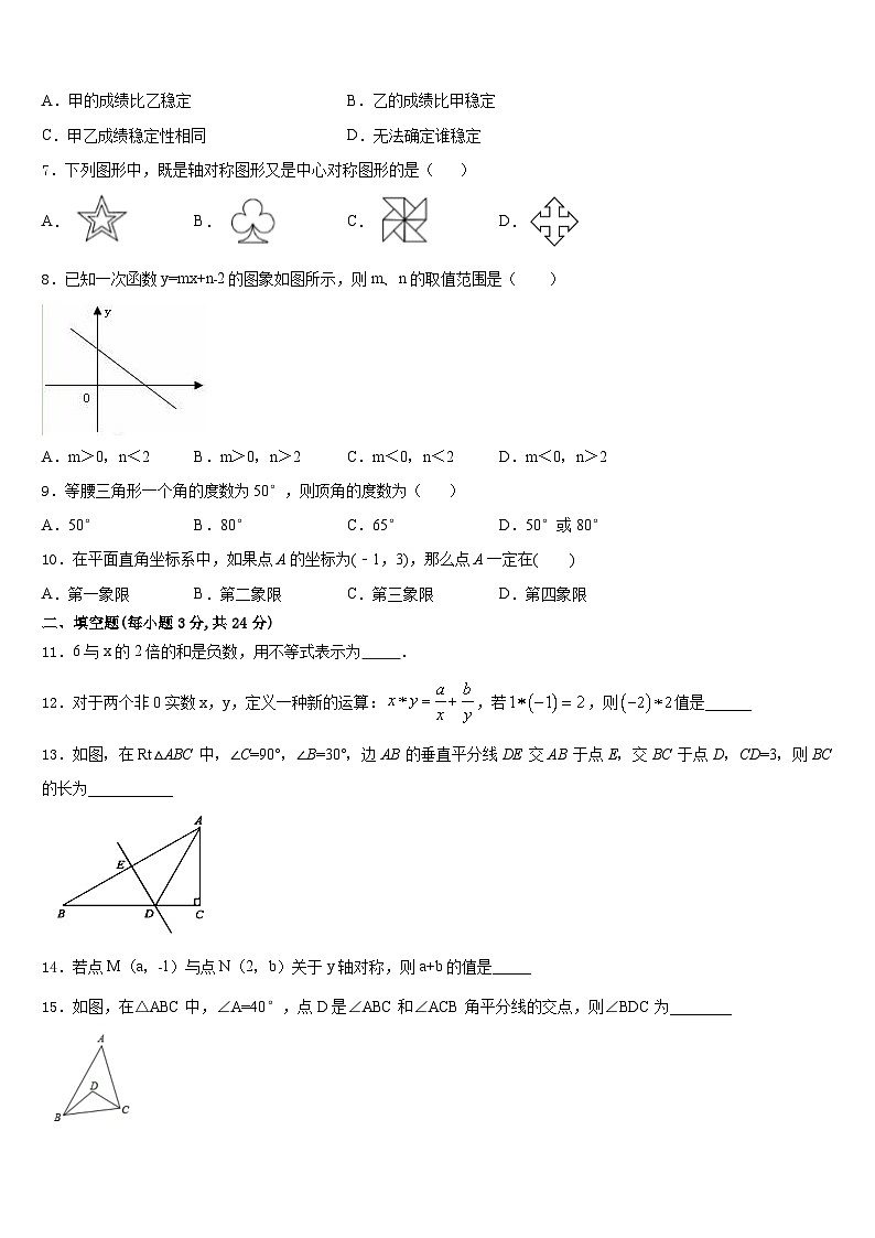 2023-2024学年贵州省长顺县联考八年级数学第一学期期末监测试题含答案第2页