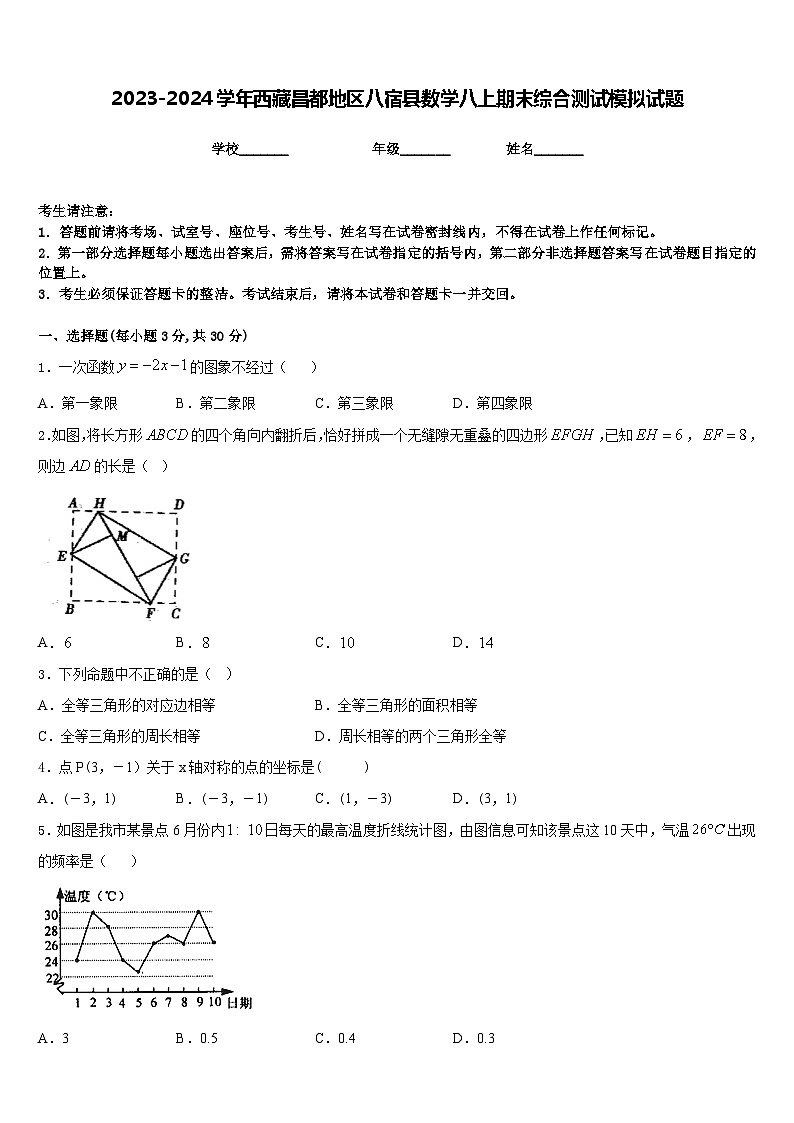 2023-2024学年西藏昌都地区八宿县数学八上期末综合测试模拟试题含答案01