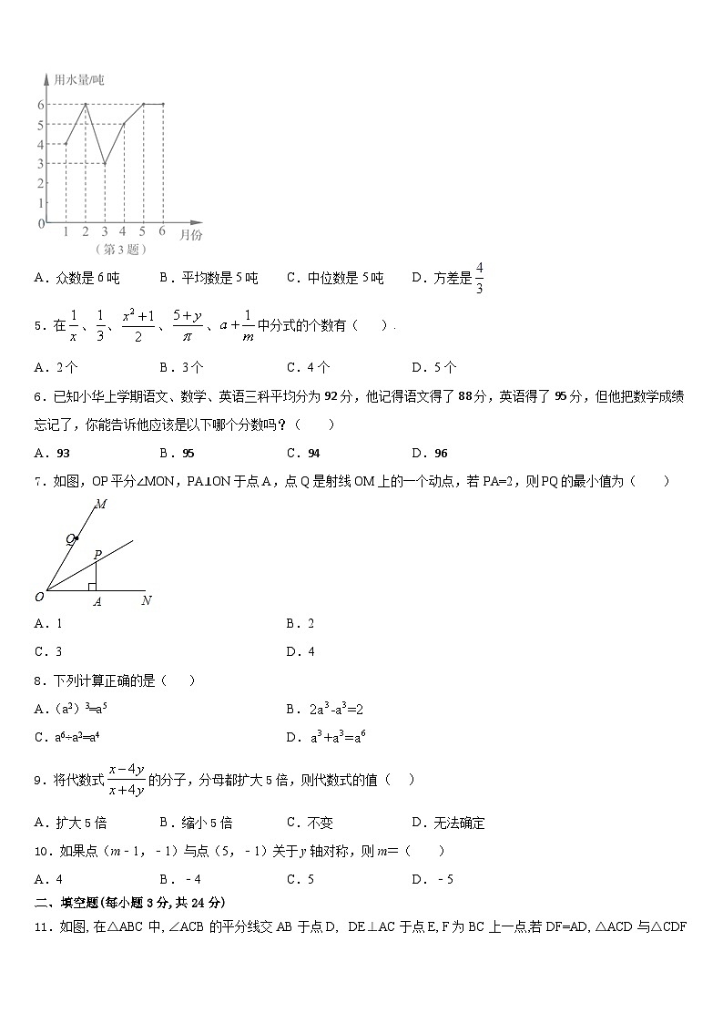 2023-2024学年西藏昌都市左贡中学八上数学期末检测模拟试题含答案第2页