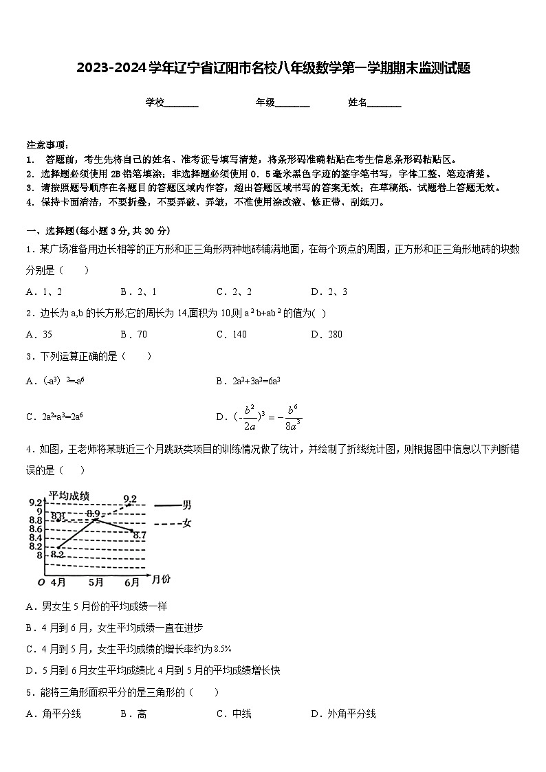 2023-2024学年辽宁省辽阳市名校八年级数学第一学期期末监测试题含答案第1页