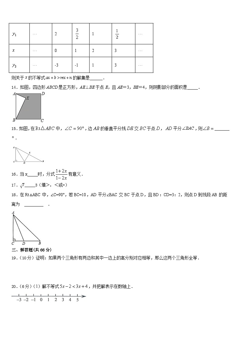 2023-2024学年重庆市开州区镇东初级中学八上数学期末复习检测试题含答案第3页