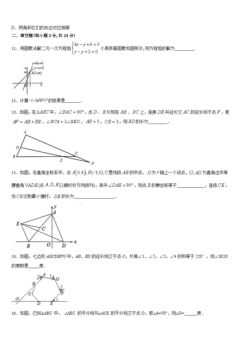 2023-2024学年黑龙江省哈尔滨市名校八年级数学第一学期期末监测模拟试题含答案03