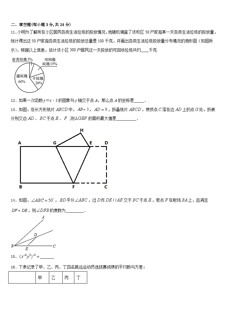 上海民办日日学校2023-2024学年数学八年级第一学期期末监测模拟试题含答案第3页