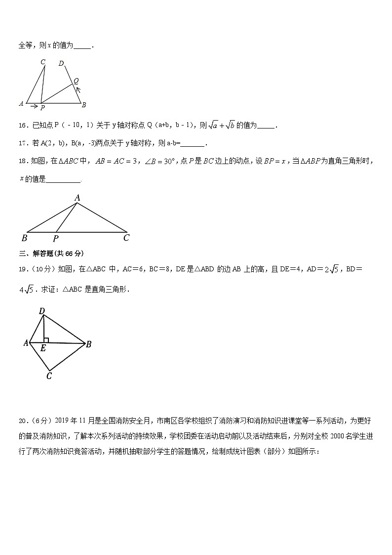上海市闵行区信宏中学2023-2024学年八上数学期末学业质量监测试题含答案03