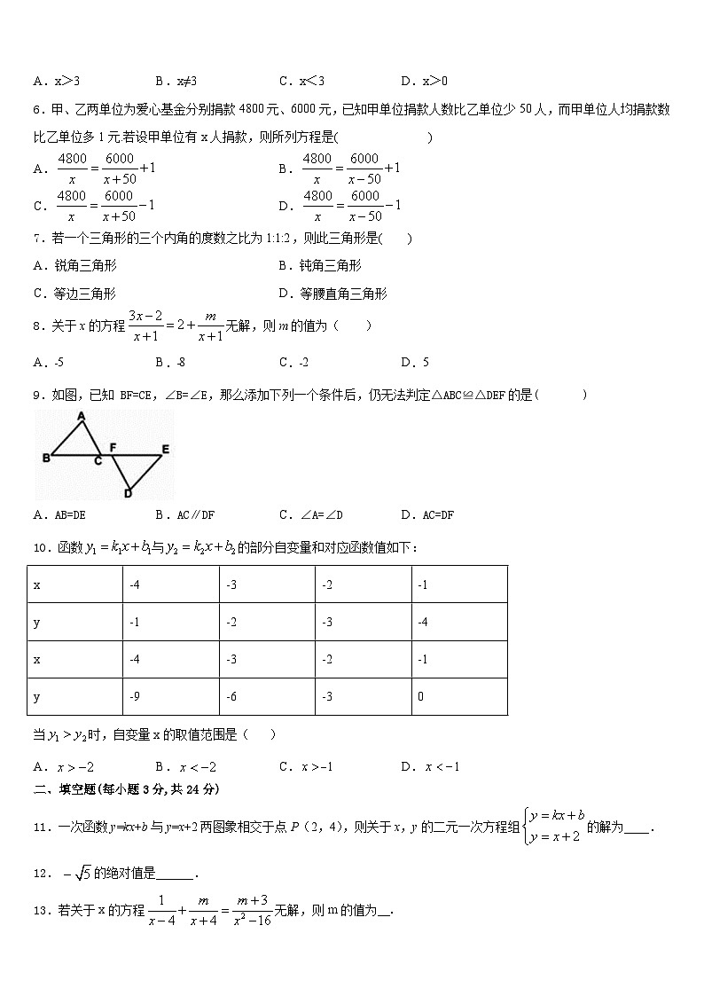 北京市昌平区第五中学2023-2024学年八上数学期末学业质量监测试题含答案第2页