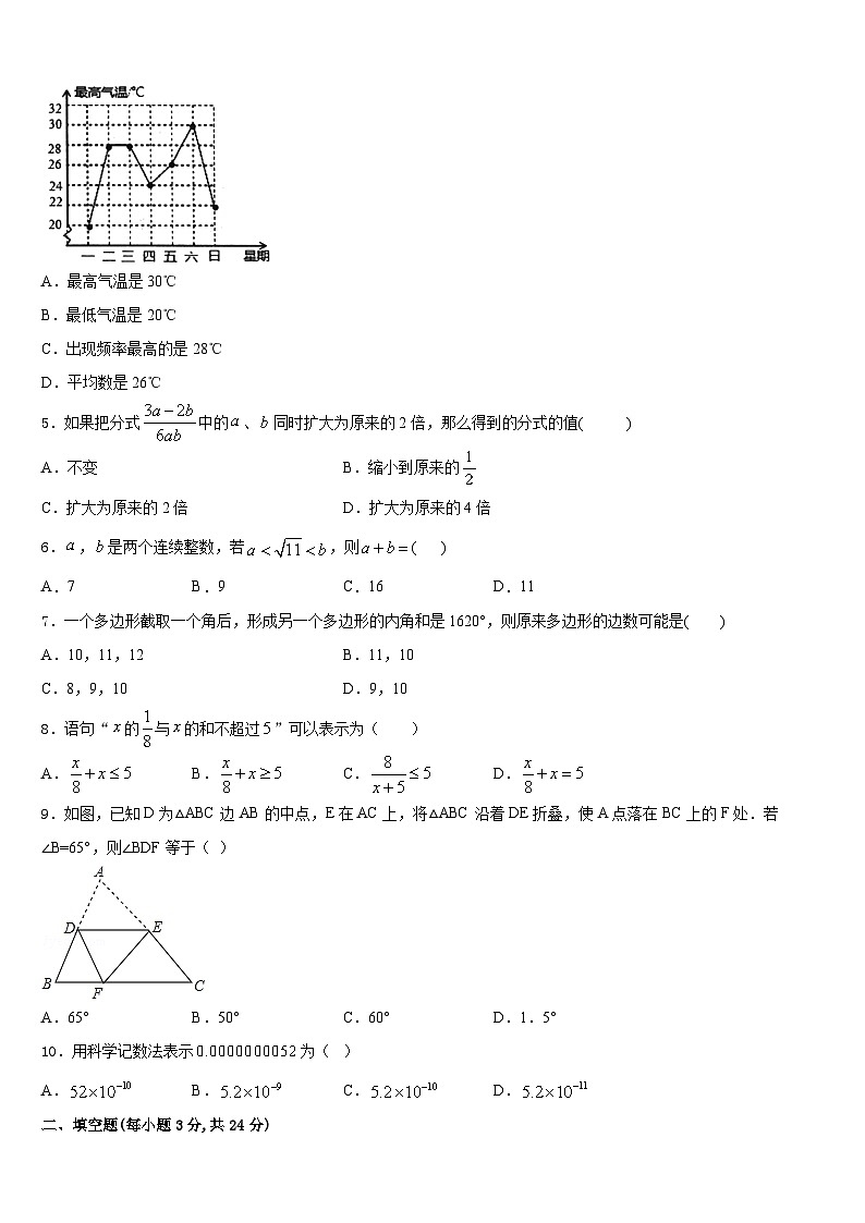 吉林省农安县三岗中学2023-2024学年数学八年级第一学期期末调研模拟试题含答案第2页