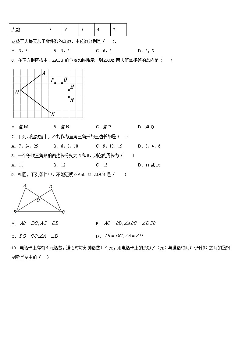 2023-2024学年湖北省黄冈市麻城市思源实验学校八上数学期末学业水平测试模拟试题含答案02