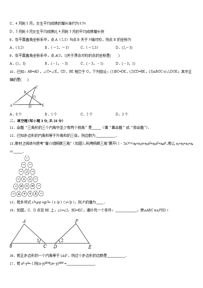 2023-2024学年甘肃省武威凉州区四校联考八上数学期末学业水平测试模拟试题含答案03