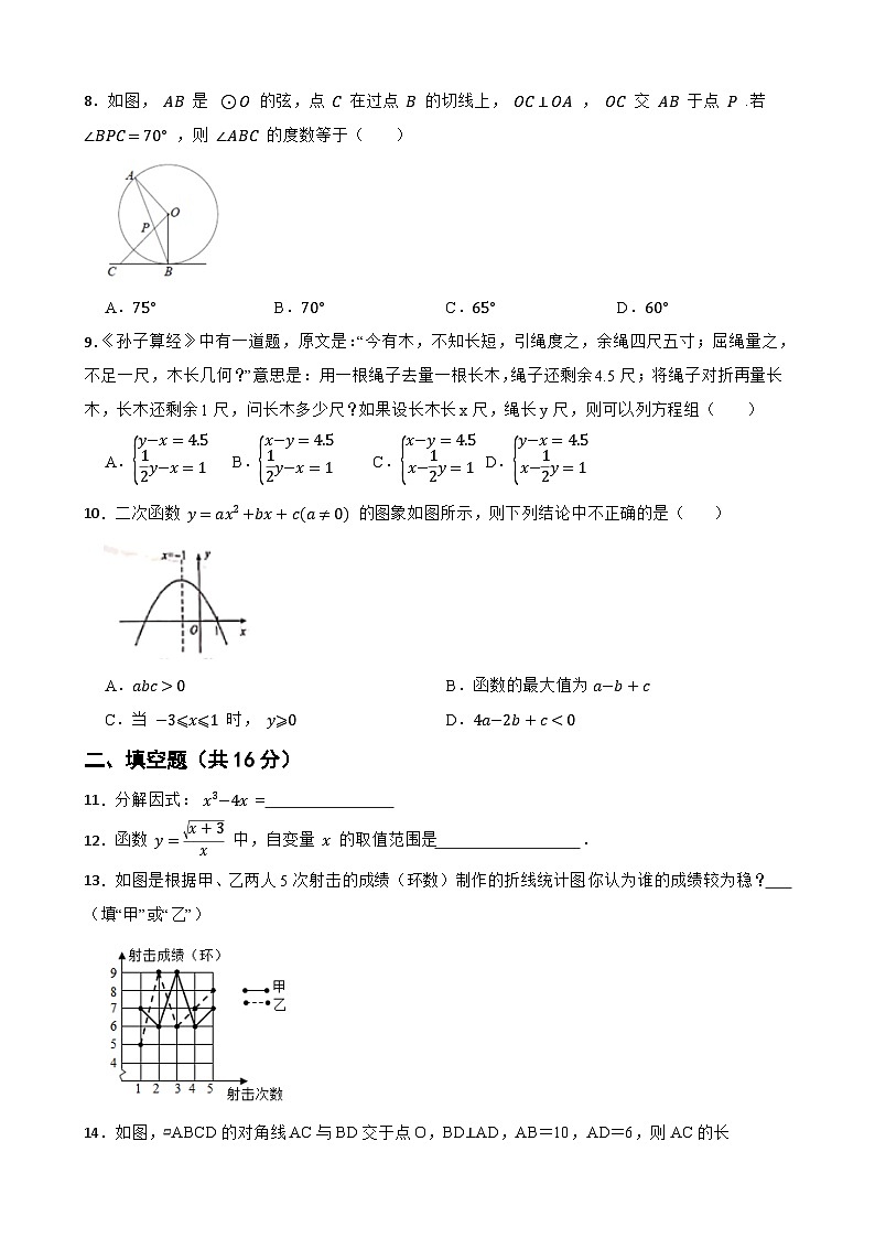2024年四川省中考数学模拟预估卷【中考必备】第2页