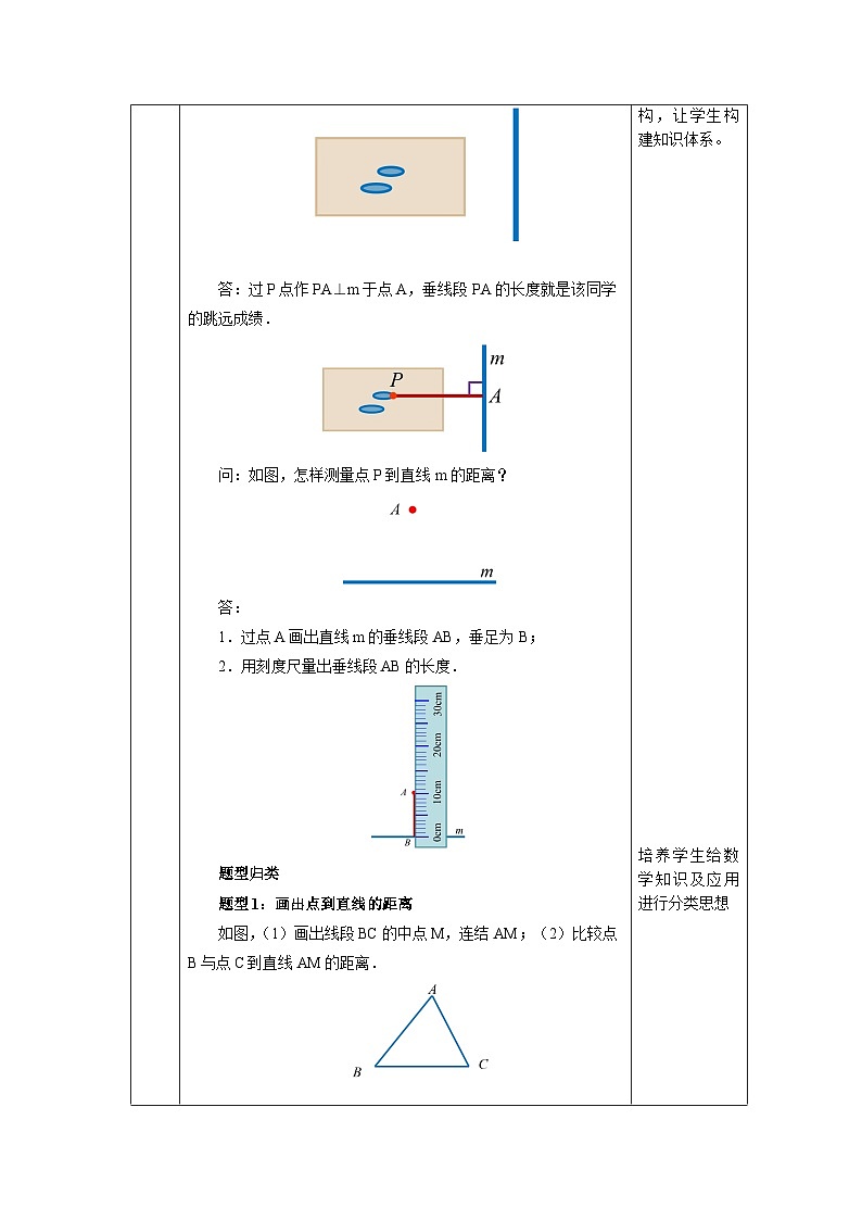 【核心素养】七年级下册5.1.2垂线(第2课时) 课件PPT+教案+随堂检测+课后练习03
