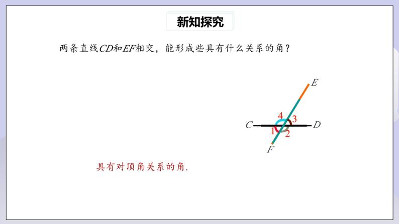 【核心素养】七年级下册5.1.3 同位角、内错角、同旁内角 课件PPT+教案+随堂检测+课后练习05