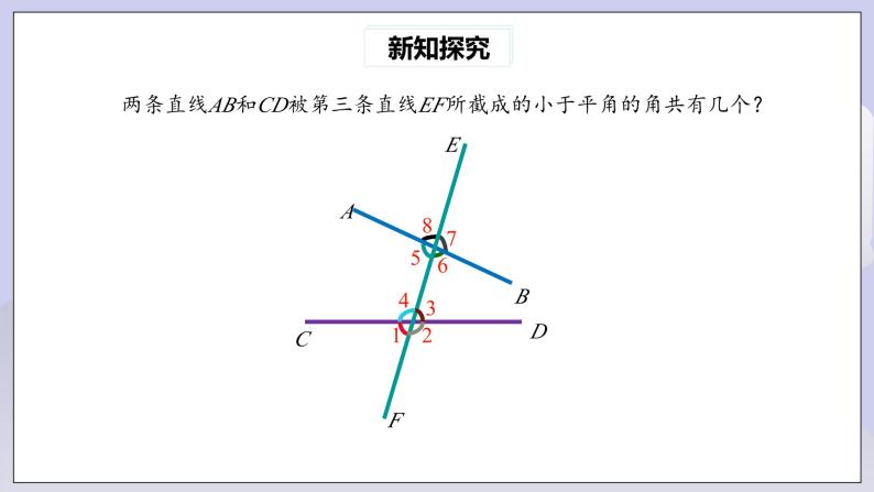 【核心素养】七年级下册5.1.3 同位角、内错角、同旁内角 课件PPT+教案+随堂检测+课后练习06