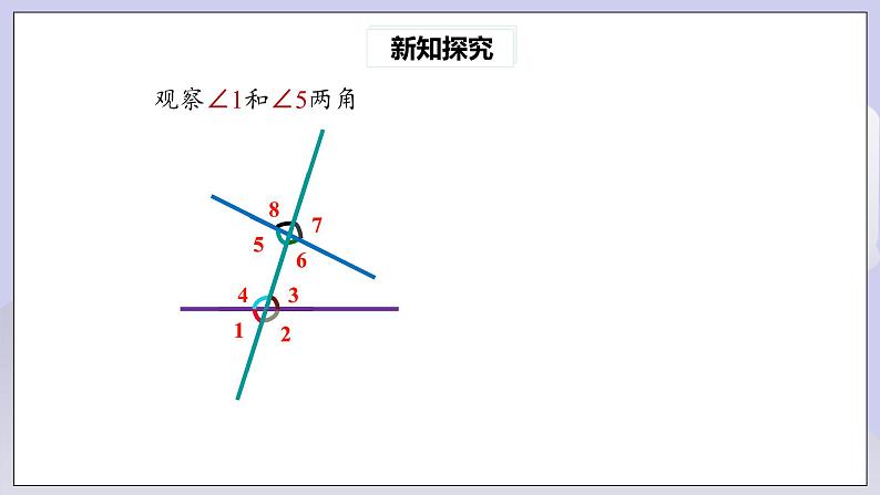 【核心素养】七年级下册5.1.3 同位角、内错角、同旁内角 课件PPT+教案+随堂检测+课后练习07