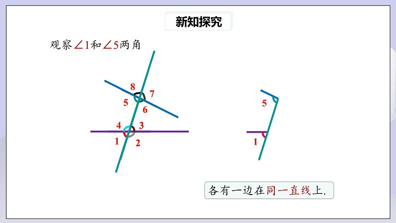 【核心素养】七年级下册5.1.3 同位角、内错角、同旁内角 课件PPT+教案+随堂检测+课后练习08